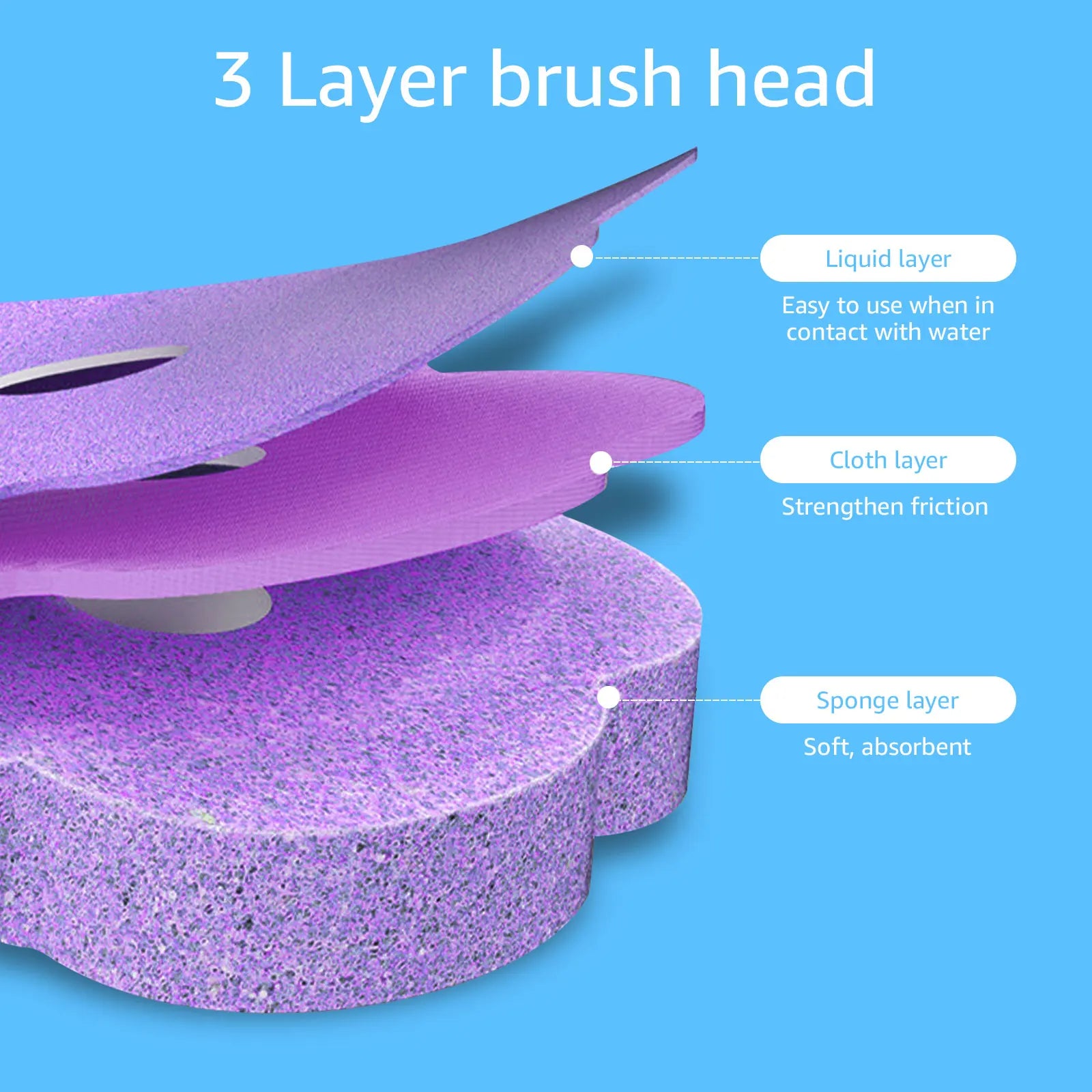 Disposable Toilet Brush Set — Hygienic Replacement Heads with Wall-Mount Holder